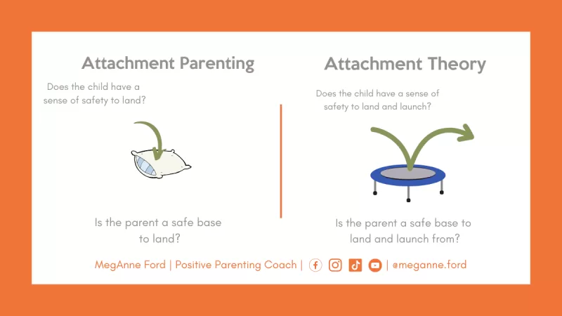 A Parents Guide to Attachment Theory vs attachment parenting