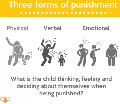 Defensing Parenting, who does it protect?